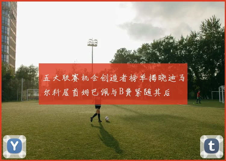 五大联赛机会创造者榜单揭晓迪马尔科居首姆巴佩与B费紧随其后